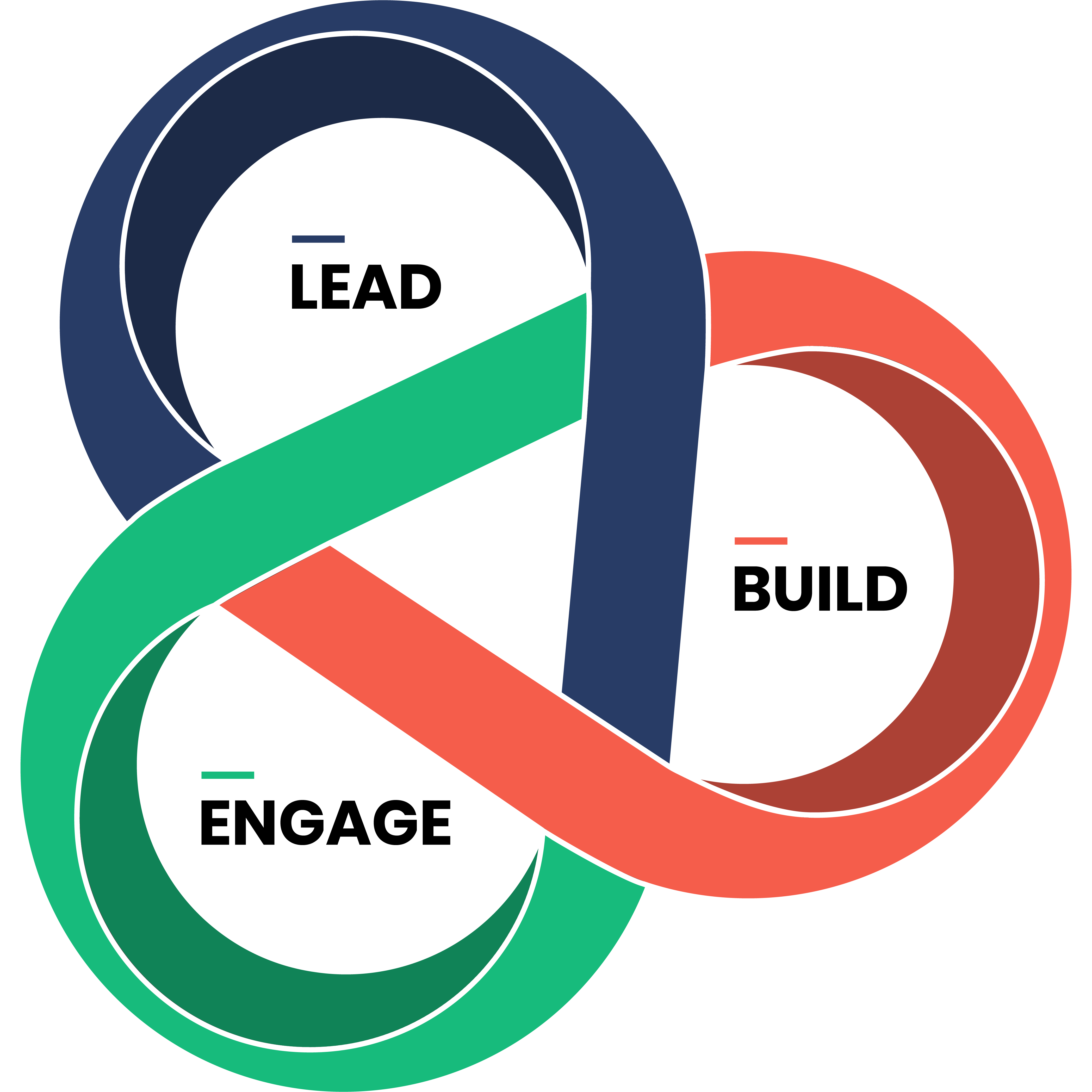 Nz Circuit Color 3