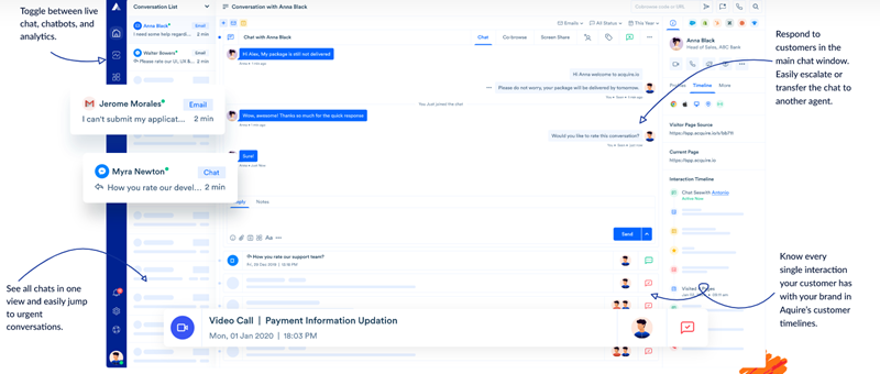 Dashboard giver overblik